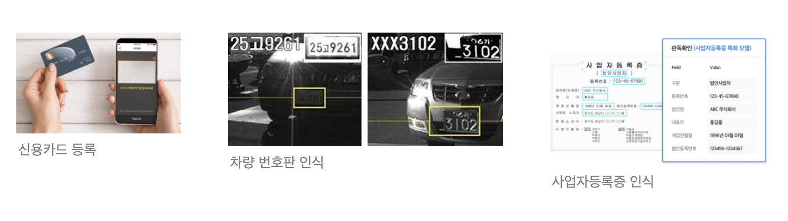 OCR이 실생활에 사용되는 예